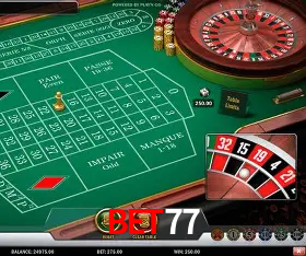 Security Systems bet77