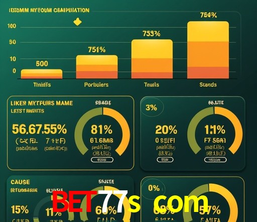 Mesa de Roleta bet77s com